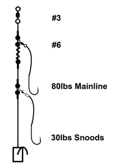 Cox & Rawle Readfy Tied 2 Hook Clipdown rig hook size 2