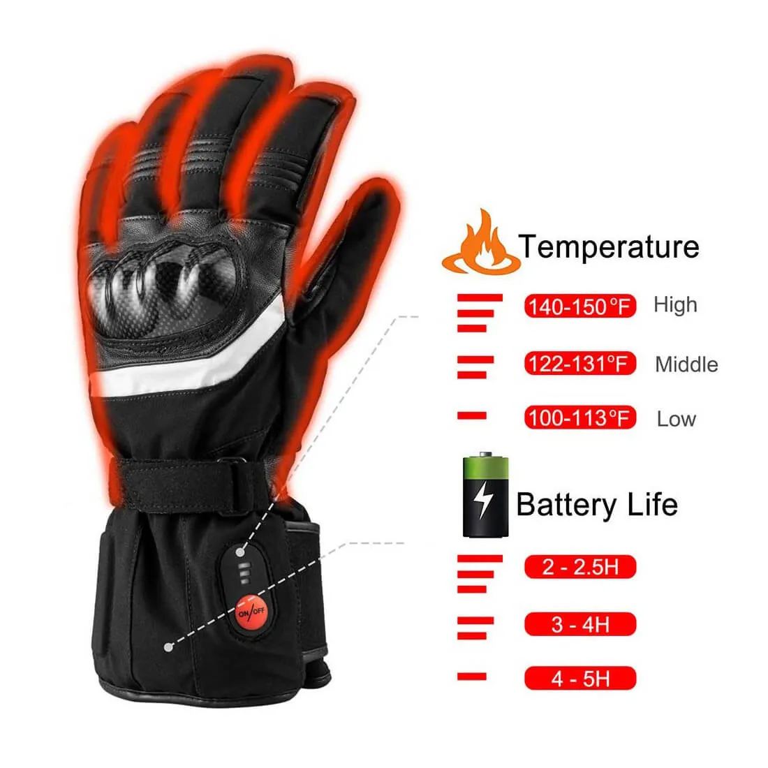 Savior Battery Powered Heated Motorcycle Gloves | Leather Heated Ski Gloves